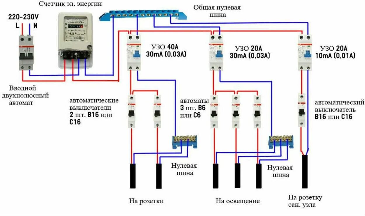 Квартира подключение схема узо Схемы подключения ABB - как подключить УЗО и автомат АББ?