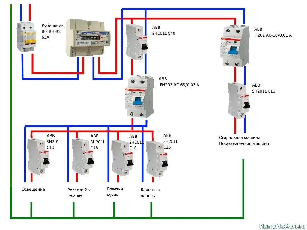 Квартира подключение схема узо Картинки СХЕМА ВВОДНОГО АВТОМАТА