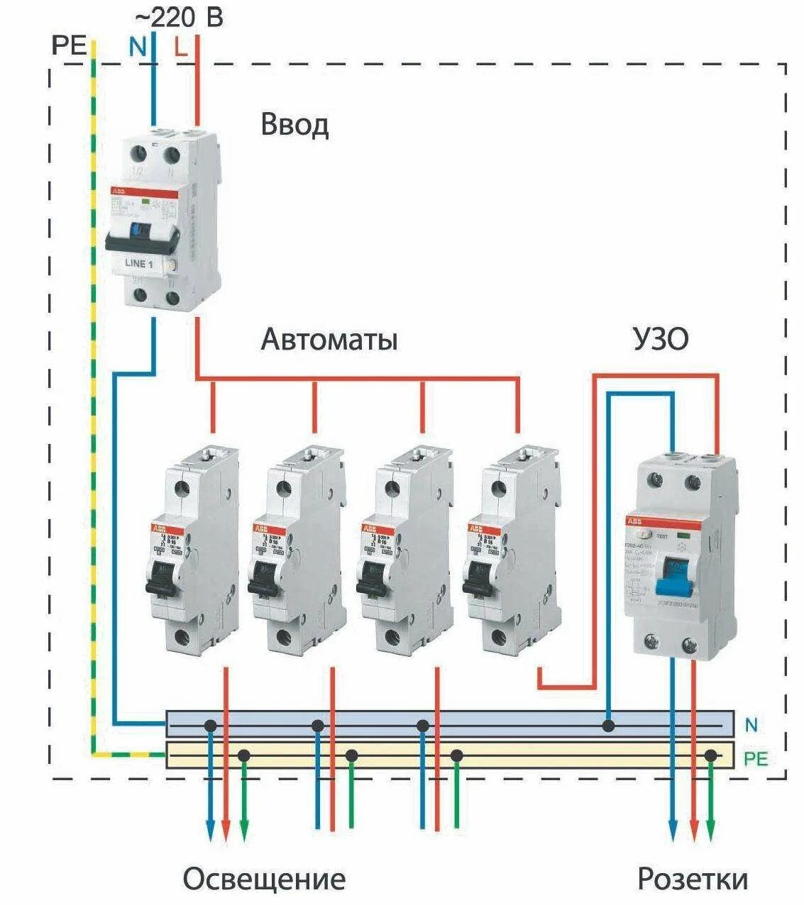 Квартира подключение схема узо Монтаж электрического щитка в Донецке ⚡ - вызвать электрика на дом