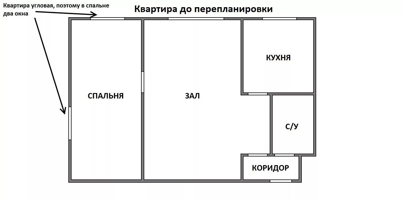 Квартира со смежными комнатами планировка История перепланировки. Трёшка из двушки - DRIVE2