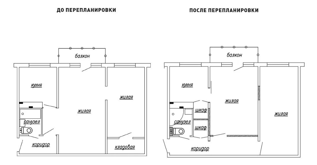 Квартира со смежными комнатами планировка Дизайн двухкомнатной квартиры (92 фото в интерьере) - 8 современных проектов и п