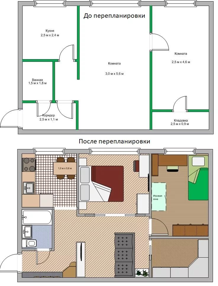 Квартира со смежными комнатами планировка БЕЛОРУСЫ БОЛЬШЕ НЕ БУДУТ ПЛАТИТЬ ЗА РАЗРЕШЕНИЕ НА ПЕРЕПЛАНИРОВКУ КВАРТИРЫ - Бело