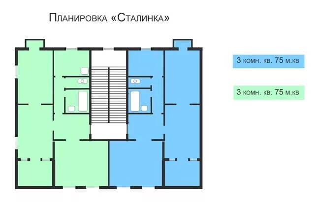 Квартира сталинка планировка Планировки