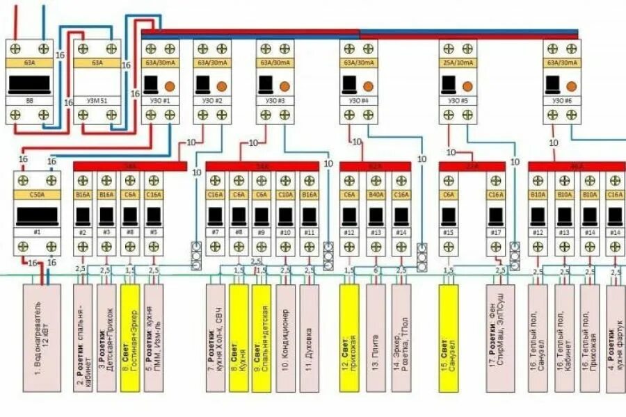 Квартирный щиток электрический схема подключения Проектирование электрических щитков для квартиры/дома/офиса. 3 000 руб. за 5 дне