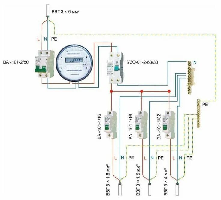 Квартирный щиток электрический схема подключения Разводка электрики в квартире: алгоритм работы, схемы электропроводки Электрика,