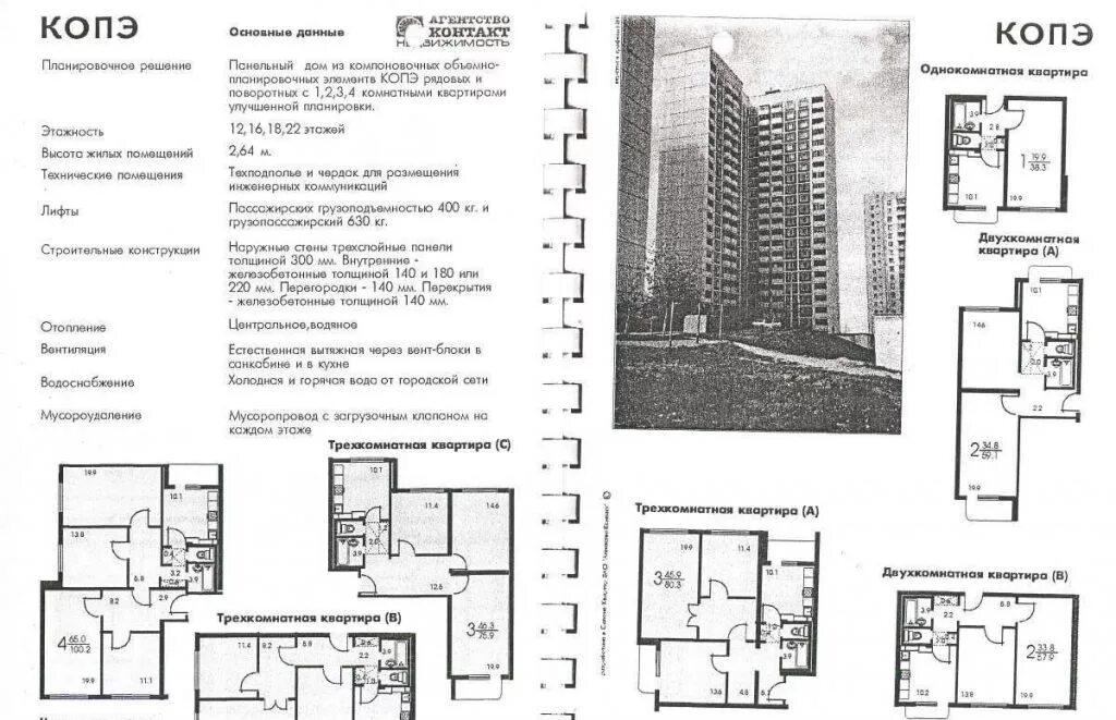 Квартиры копэ планировки Продажа двухкомнатной квартиры Москва, метро Алма-Атинская, улица Борисовские Пр