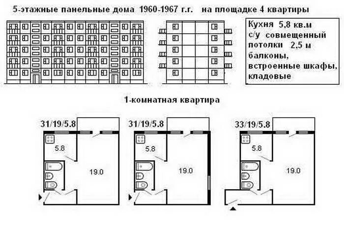 Квартиры планировка панельные пятиэтажки Высота потолков в "хрущевках": стандартная высота в квартирах панельных домов и 