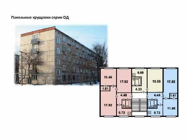 Квартиры планировка панельные пятиэтажки Карта панельных домов спб