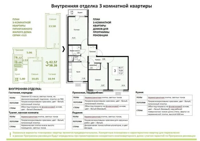 Квартиры по реновации планировки посмотреть Квартиры в домах под реновацию: простор для интерьерного творчества