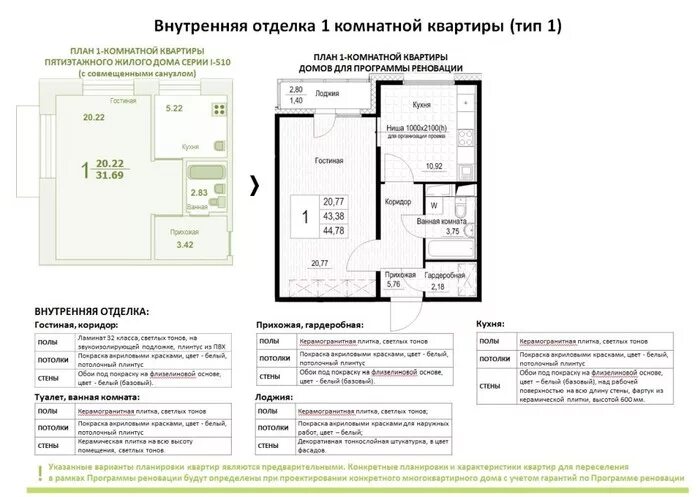 Квартиры по реновации планировки посмотреть Квартиры в домах под реновацию: простор для интерьерного творчества