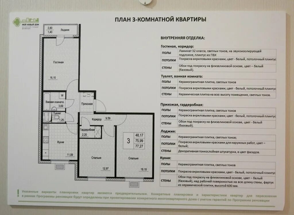 Квартиры по реновации планировки посмотреть Как выглядят квартиры для переселенцев: gmichailov - ЖЖ