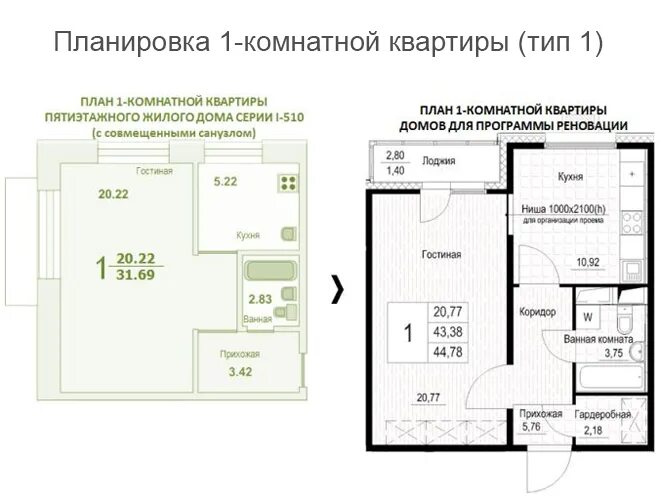 Квартиры по реновации планировки посмотреть 2 Размер однокомнатной квартиры HeatProf.ru