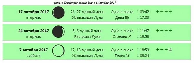 Квашение капусты по лунному календарю Когда солить капусту в 2017 году по лунному календарю?