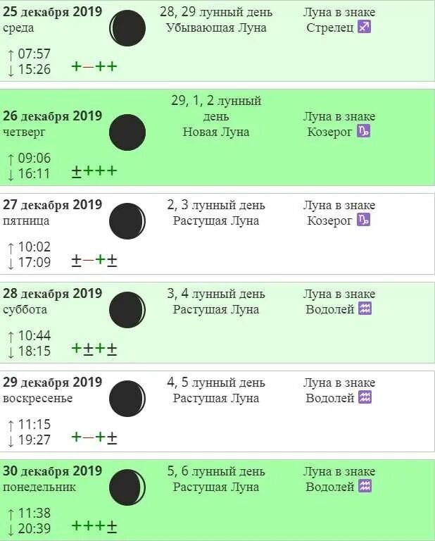 Квашение капусты по лунному календарю Картинки КВАСИТЬ КАПУСТУ В НОЯБРЕ 2023 БЛАГОПРИЯТНЫЕ ДНИ