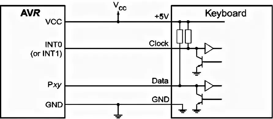 Квест 3 подключение к пк Подключение PC AT клавиатуры к AVR Статьи по электронике