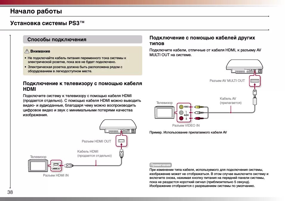 Квест 3 подключение к пк Sony PlayStation 3: Instruction manual and user guide, Keyboard, Using the on-sc