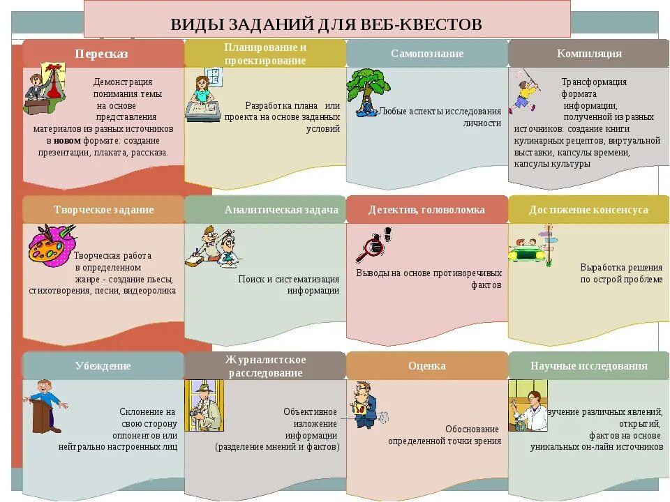 Квест дома готовые бесплатные варианты Картинки ДЕТСКИЙ КВЕСТ ДОМА ЗАДАНИЯ