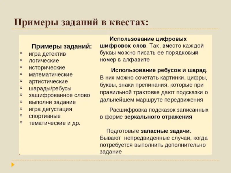 Квест дома пример Квест как форма мероприятия по пропаганде ЗОЖ презентация, доклад