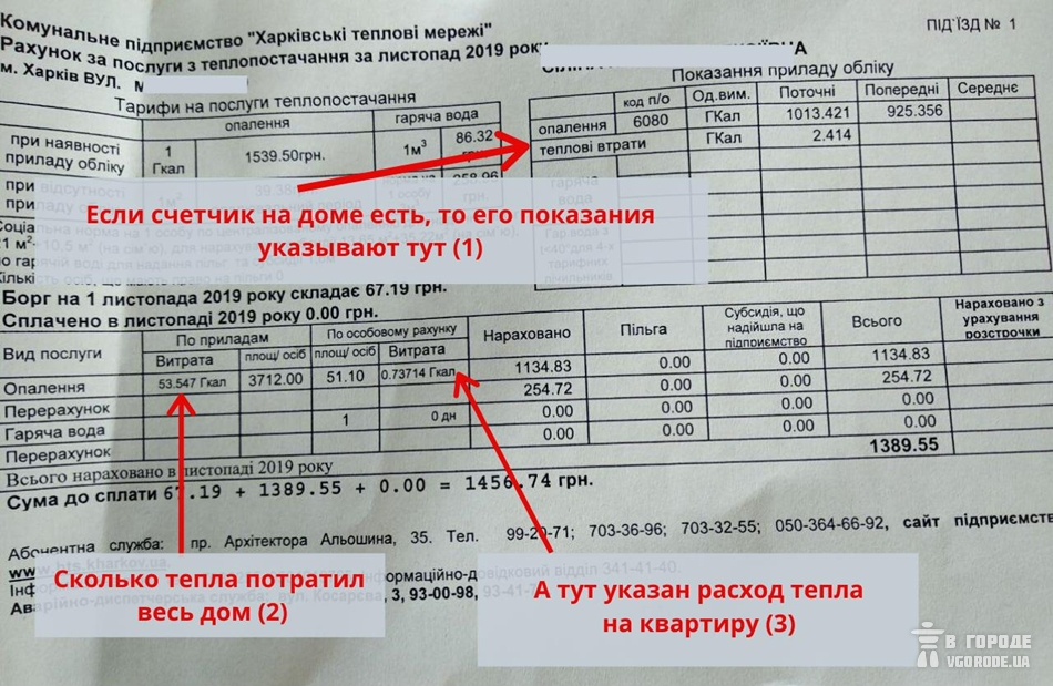 Квитанции за воду фото Картинки КАК ПОСЧИТАТЬ СКОЛЬКО ПЛАТИТЬ ЗА ОТОПЛЕНИЕ