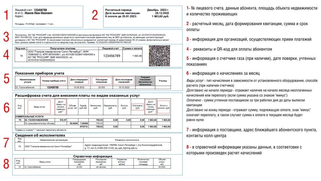 Квитанция за газ фото Как заполнять квитанцию Газпром межрегионгаз Санкт-Петербург