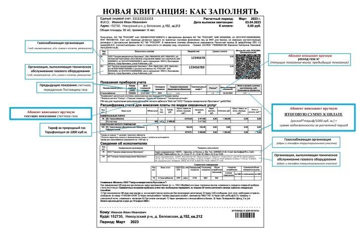 Квитанция за газ как выглядит фото Пресс-центр - ООО "Газпром межрегионгаз Ярославль"