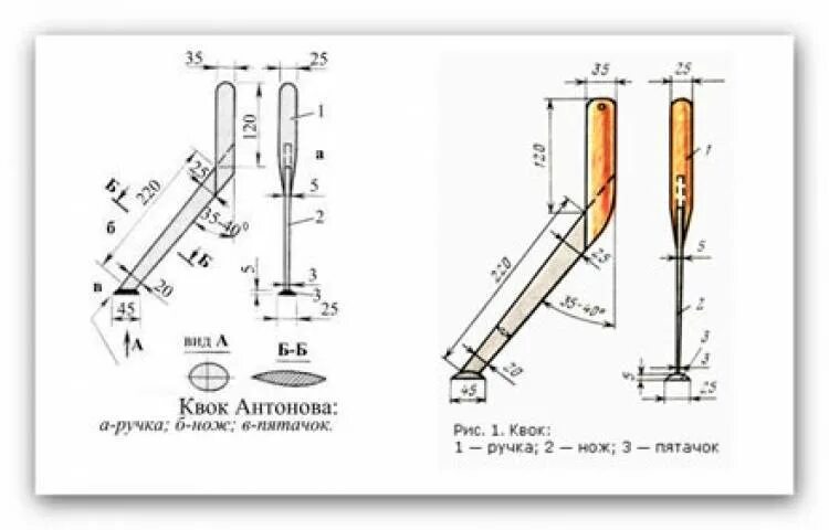 Квок своими руками чертежи Как сделать квок для ловли сома - чертежи, инструкция по изготовлению