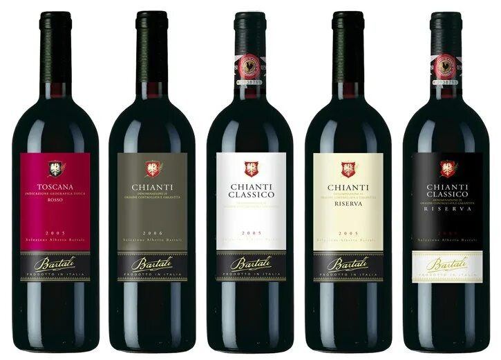 Кьянти вино фото Вино Кьянти: виды, описание, цена, отзывы и мнение экспертов как найти настоящее