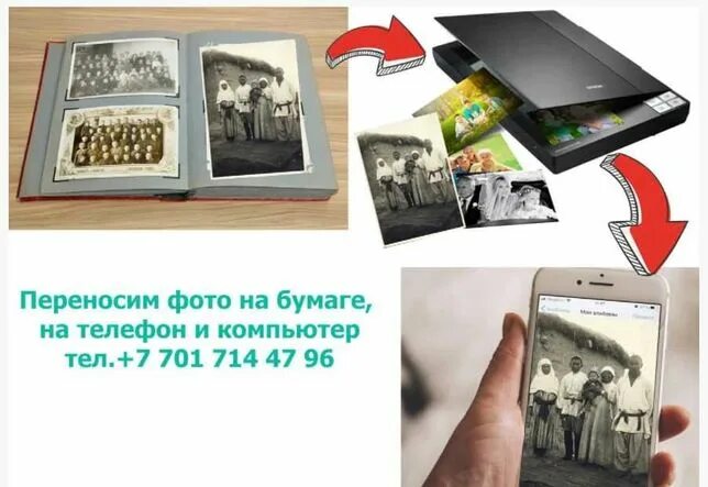 Кыргызстан оцифровать фото на бумаге цены Флешки - Услуги в Алматы - OLX.kz