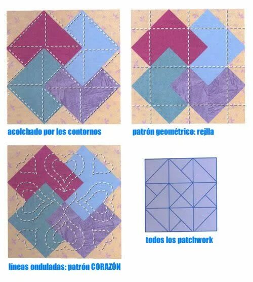 Пэчворк фото схемы для начинающих Cosemos una hermosa manta multicolor con retazos de tela Схемы лоскутного шитья,