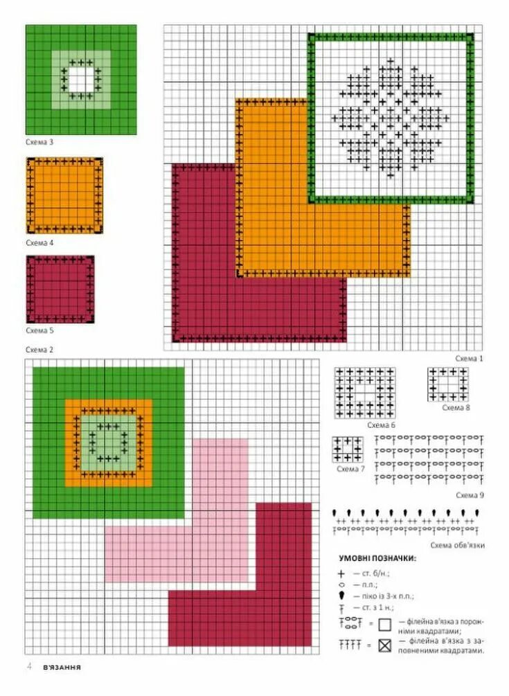 Пэчворк на спицах для начинающих схемы 3) Одноклассники Crochet quilt pattern, Crochet square patterns, Crochet dress p