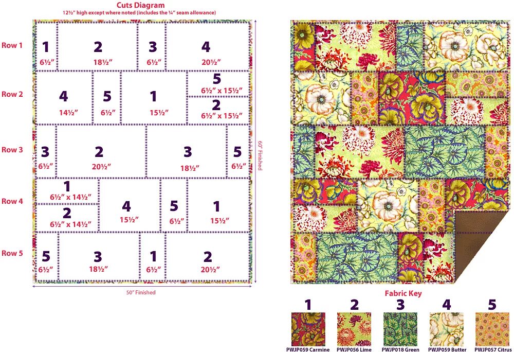 Пэчворк одеяло схемы фото Bold Patchwork Floral Throw Patchwork quilt patterns, Quilt patterns, Quilts