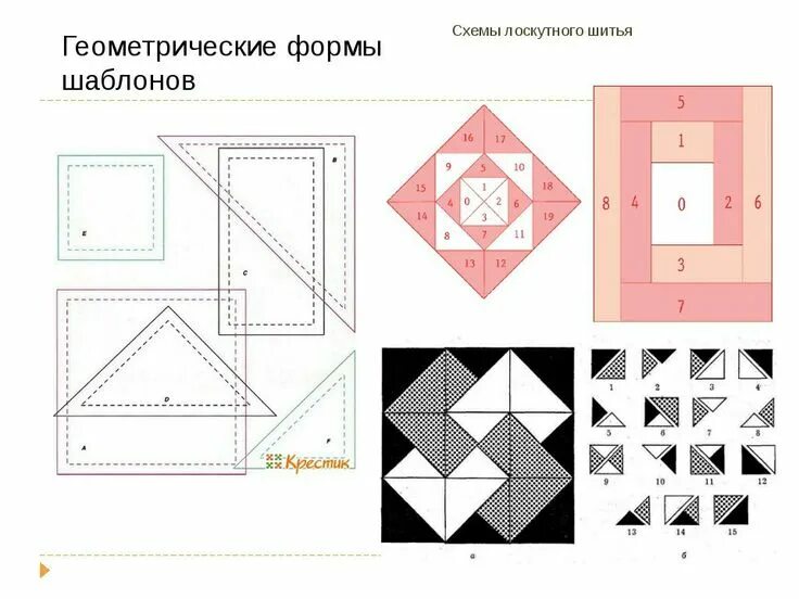 Пэчворк схемы выкройки пэчворк схемы Пин от пользователя Галина Денисова на доске Разное Шитье по бумаге, Лоскутное ш