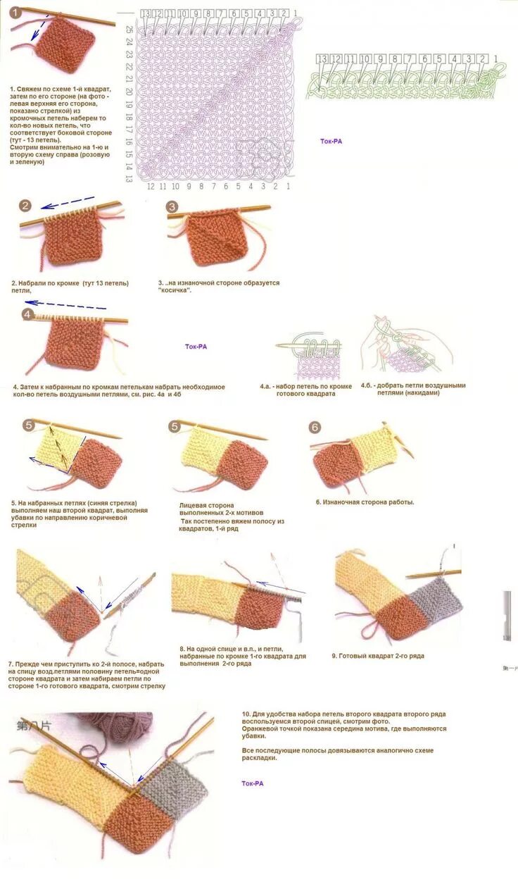 Пэчворк спицами для начинающих схемы пошагово мк. Обсуждение на LiveInternet - Российский Сервис Онлайн-Дневников Бесплатные у