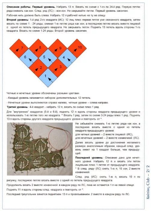 Пэчворк спицами схемы и описание вязания Треугольная шаль в технике энтрелак (Вязание спицами) - Журнал Вдохновение Рукод