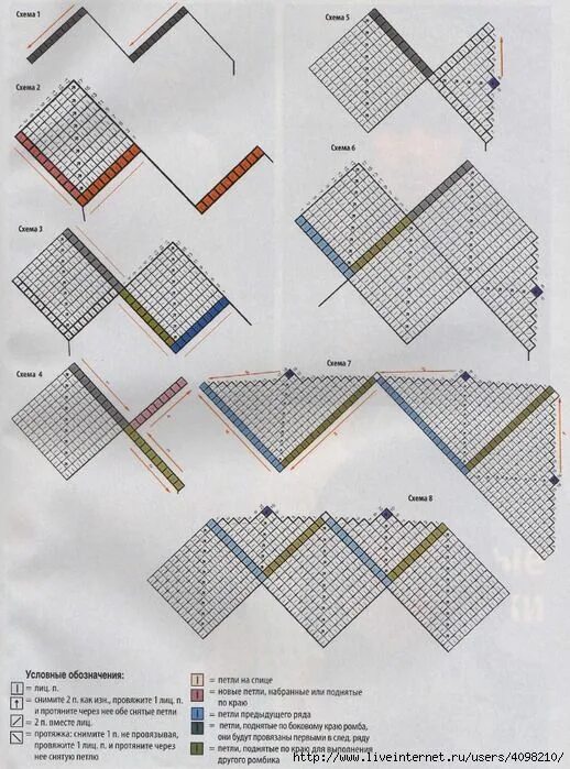 Пэчворк спицами схемы и описание вязания Мобильный LiveInternet Меланжевый топ в технике пэчворк tatMel - Дневник tatMel 