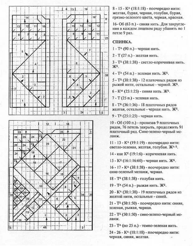 Пэчворк спицами схемы и описание вязания ВЯЗАННЫЙ ПЭЧВОРК. - Любимое Рукоделие - 17 марта - Медиаплатформа МирТесен