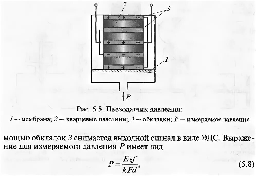 Пьезоэлектрические датчики подключение Пьезоэлектрические датчики схема