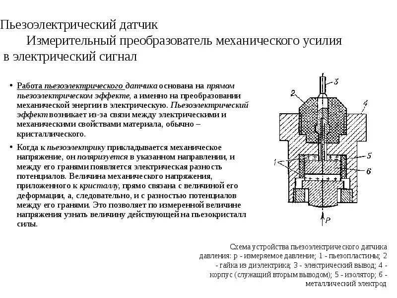 Пьезоэлектрические датчики подключение Виды датчиков. Применение. Пьезоэлектрические датчики - презентация, доклад, про