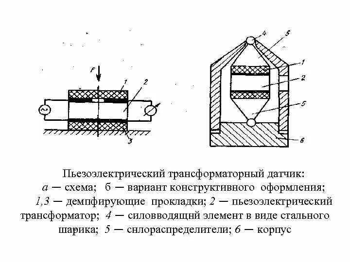 Пьезоэлектрические датчики подключение Пьезоэлектрические датчики схема