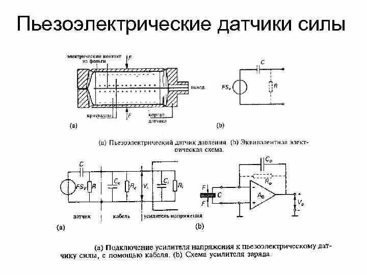 Пьезоэлектрические датчики подключение Пьезоэлектрические датчики схема