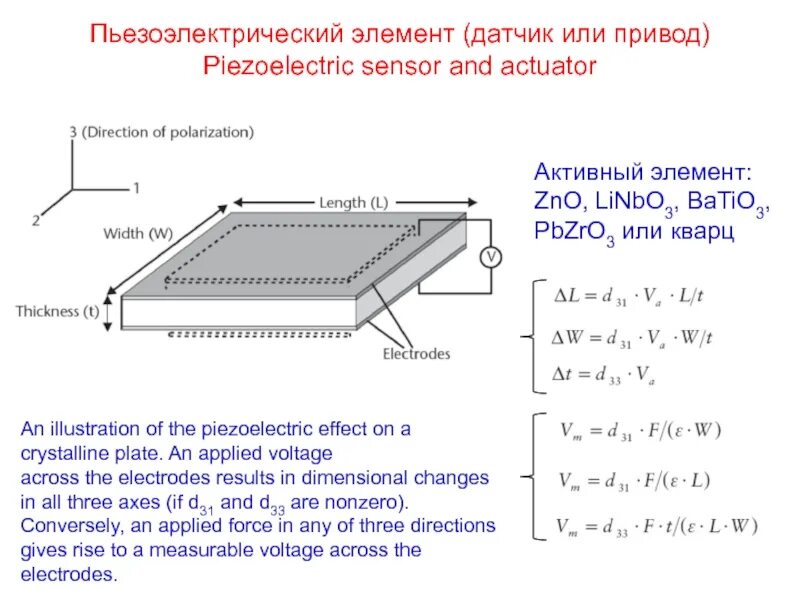 Пьезоэлектрические датчики подключение МЭМС и НЭМС: датчики ускорения и поворота, наноприводы, оптические и электронные