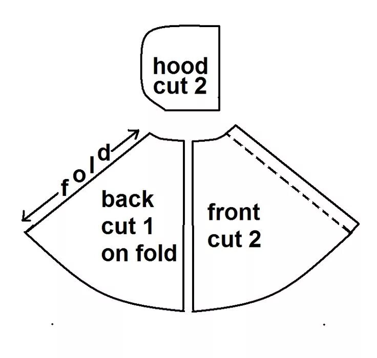 Плащ с капюшоном для куклы выкройка basic hooded cloak Cape pattern sewing, Cloak pattern, Poncho pattern sewing