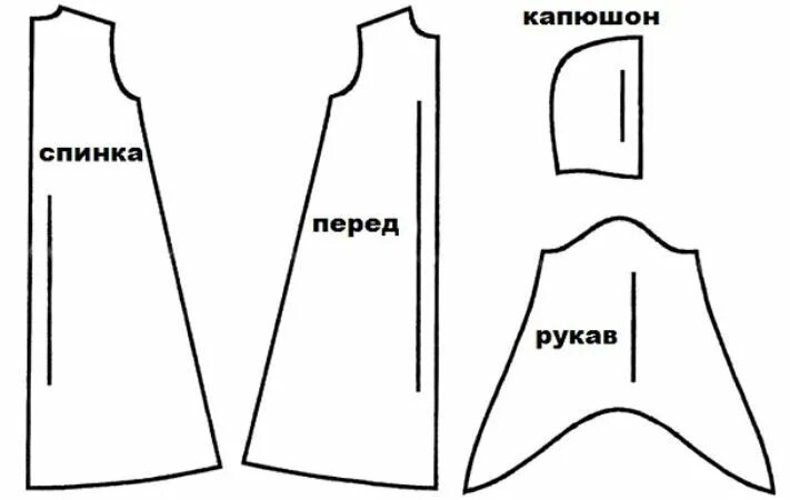 Плащ с капюшоном для куклы выкройка Какой костюм сделать на Новый Год, мальчику, девочке. Новогодний утренник костюм