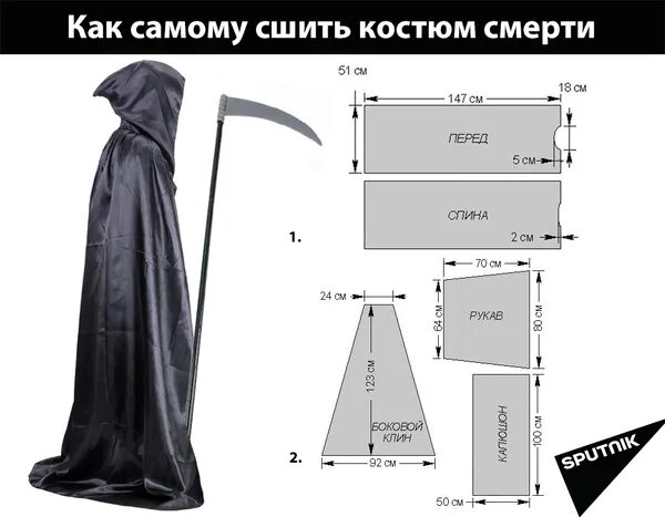 Плащ с капюшоном мужской выкройка Костюмы на Хэллоуин для детей и взрослых своими руками: топ-5 идей