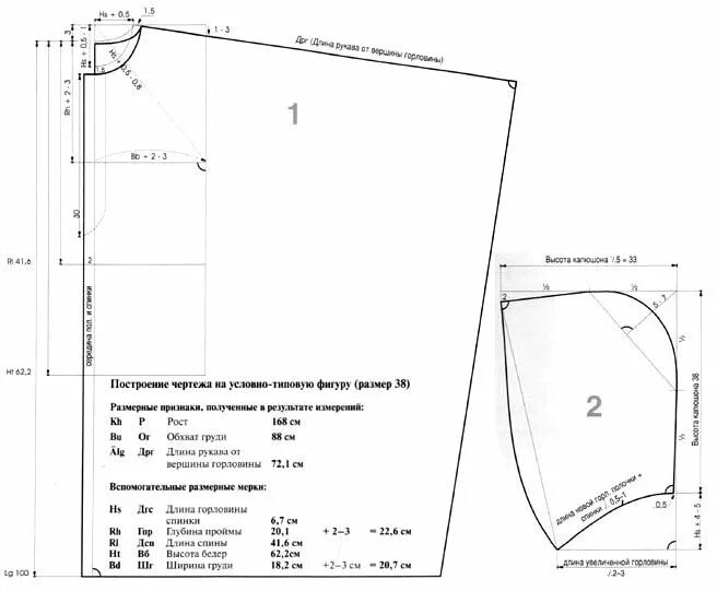Плащ с капюшоном мужской выкройка Пин от пользователя Олефиренко Анастасия Евгеньевна на доске Моделирования Выкро