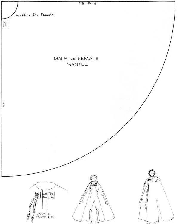 Плащ с капюшоном мужской выкройка Картинки по запросу плащ накидка с капюшоном выкройка Плащ-накидка, Выкройки, Уз