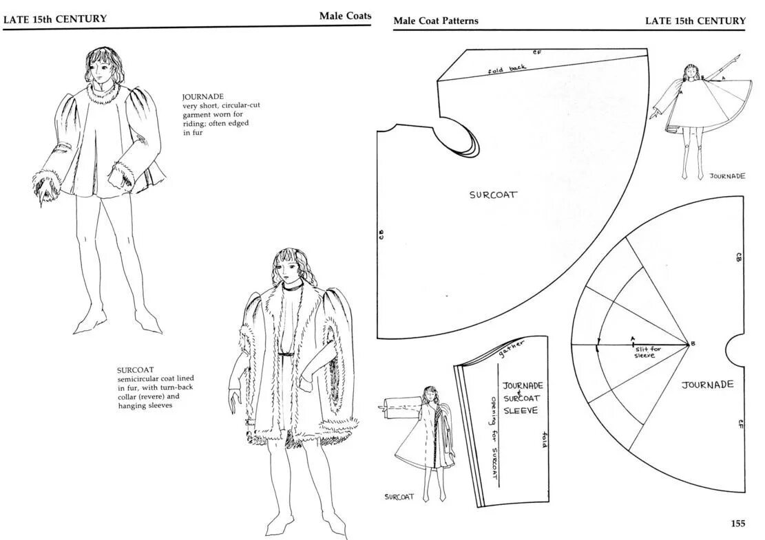 Плащ с капюшоном мужской выкройка "Patterns for Theatrical Costumes" www.pinterest.com Storia della moda, Costumi 