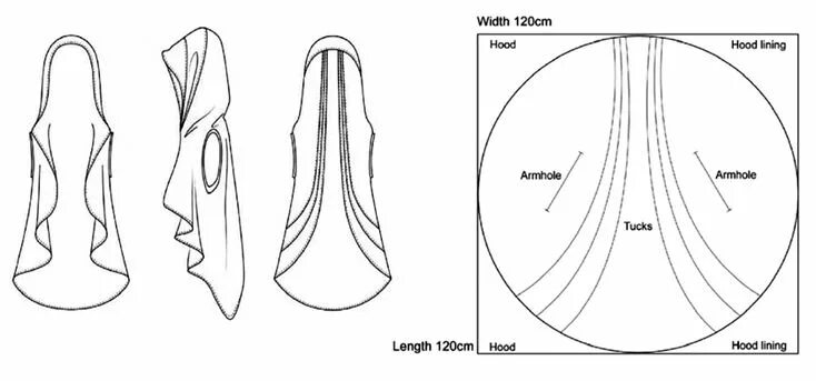Плащ с капюшоном выкройка Elena Ryleeva workshop - Fashion Design: "ZERO WASTE" sleeveless hoodie Sewing t