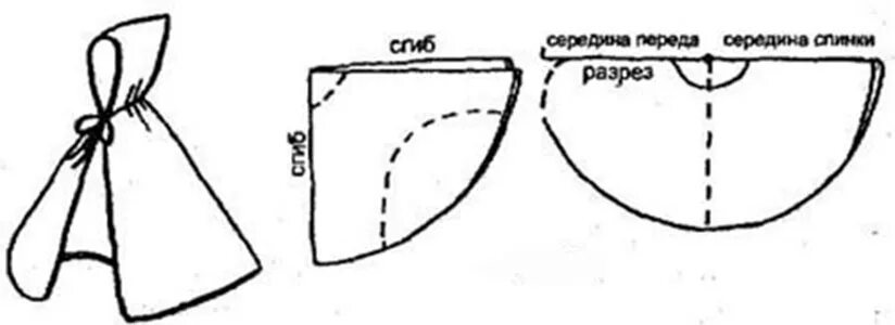 Плащ с капюшоном выкройка Шьем верхнюю одежду сами. Выкройки пальто с капюшоном