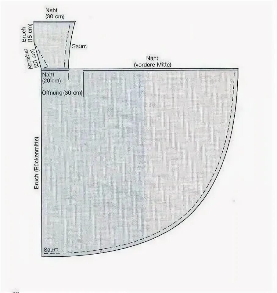 Плащ с капюшоном выкройка Пин от пользователя Петров на доске Римская империя Выкройки, Пончо, Юношеская м